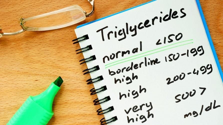 Важливо знати нормальне значення тригліцеридів, якщо воно високе, воно може бути небезпечним